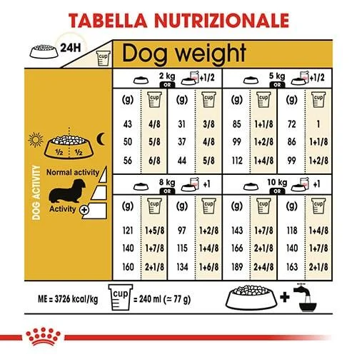 Royal Canin BHN Dachshund Adult - Foto 6 | AlanDog