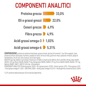 Royal Canin FCN Gatto Hair&Skin Care - Foto 8 | AlanDog
