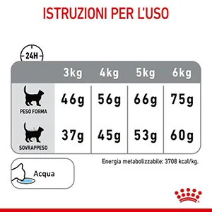 Royal Canin FCN Gatto Dental Care - Foto 1 | AlanDog