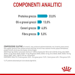 Royal Canin FCN WET Gatto Urinary Care - Foto 2 | AlanDog