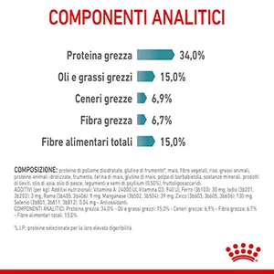 Royal Canin FCN Gatto Hairball Care - Foto 7 | AlanDog