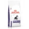 Royal Canin VHM Neutered Junior Large | AlanDog