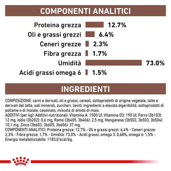 Royal Canin Recovery Scatolette Umido per Cani e Gatti - Foto 3 | AlanDog