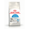 Royal Canin FHN Indoor Appetite Control | AlanDog