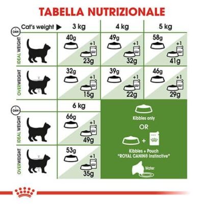 royal_canin_outdoor_30