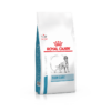 Royal Canin Skin Care Cane | AlanDog