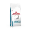 Royal Canin Skin Care Cane | AlanDog