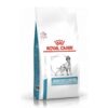 Royal Canin Sensitivity Control Cane | AlanDog