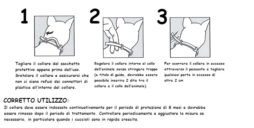 Seresto Collare Antiparassitario Gatto