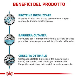 Royal Canin VHN Hypoallergenic Puppy