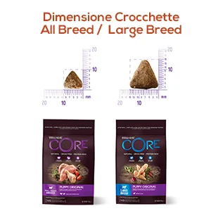 Wellness Core Large Breed Puppy Original al Pollo - Foto 2 | AlanDog