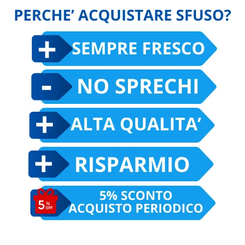 perchè acquistare sfuso Biscotti Ossicino Mini Adult Cane Sfusi - PiùCane - Foto 1 | AlanDog